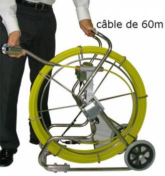 Excedentes C�mara de inspecci�n de tuber�a